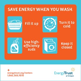 Stickers and magnets: Save Energy When You Wash